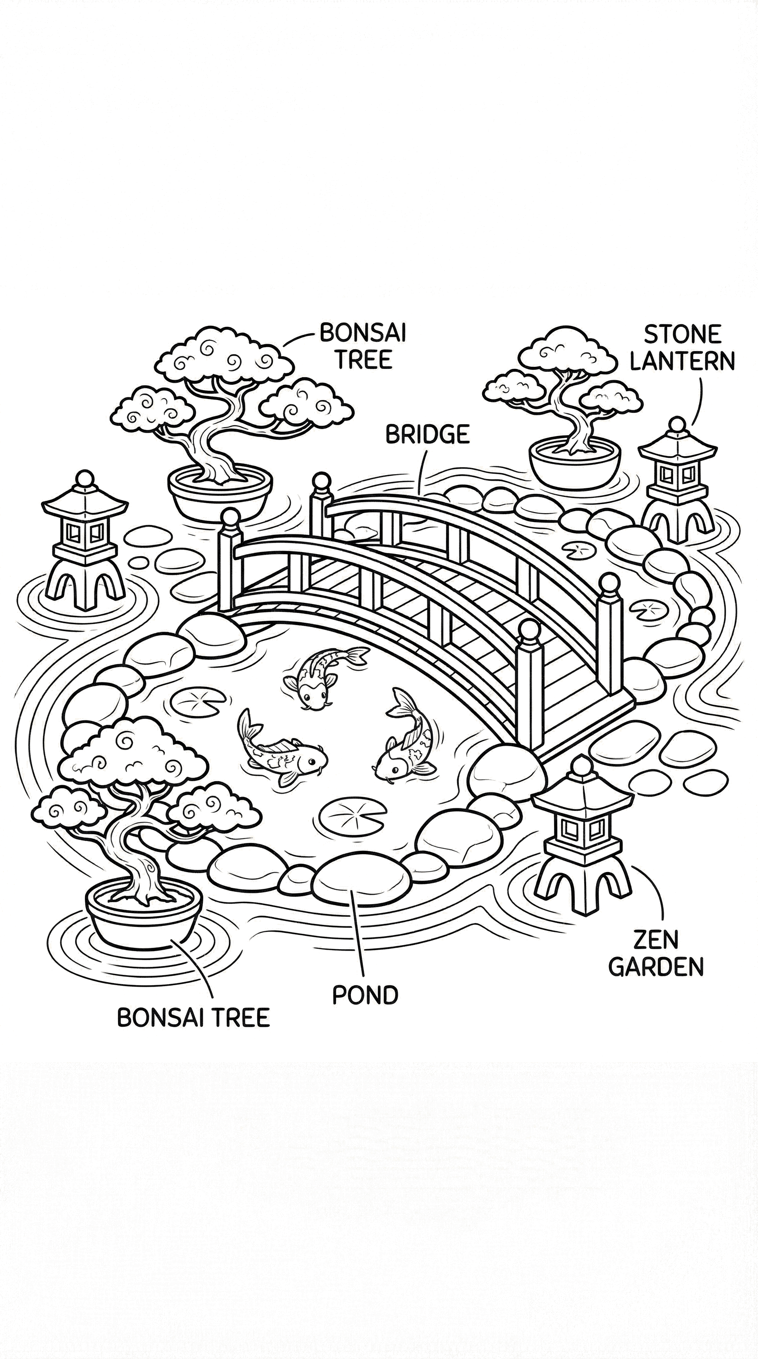 Japanese Zen Garden